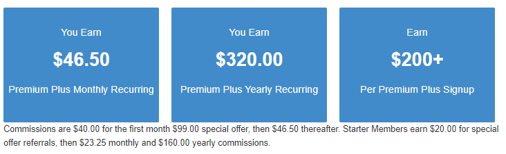Premium Plus+ Member commissions