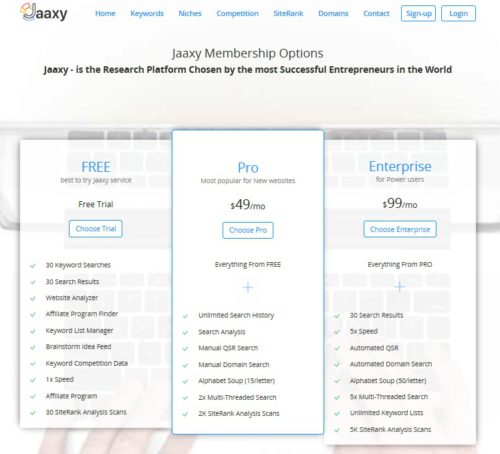 What is Jaaxy About