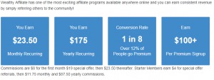 Top Affiliate Marketing Program