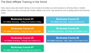 Top Affiliate Marketing Program