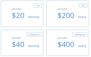 Top Affiliate Marketing Program
