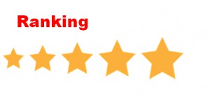 Ranking