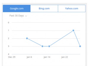 How_to_Increase_Traffic_to_My_Website