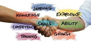 Learning