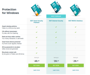 Eset Antivirus Free Download