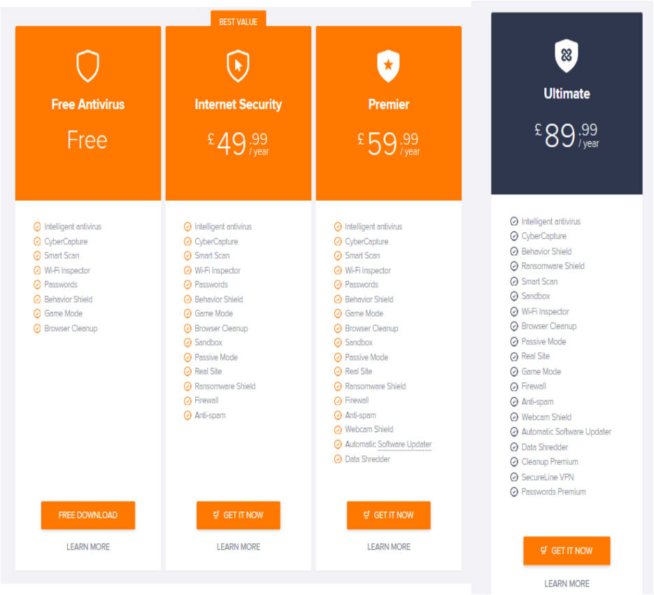 does avast antivirus review